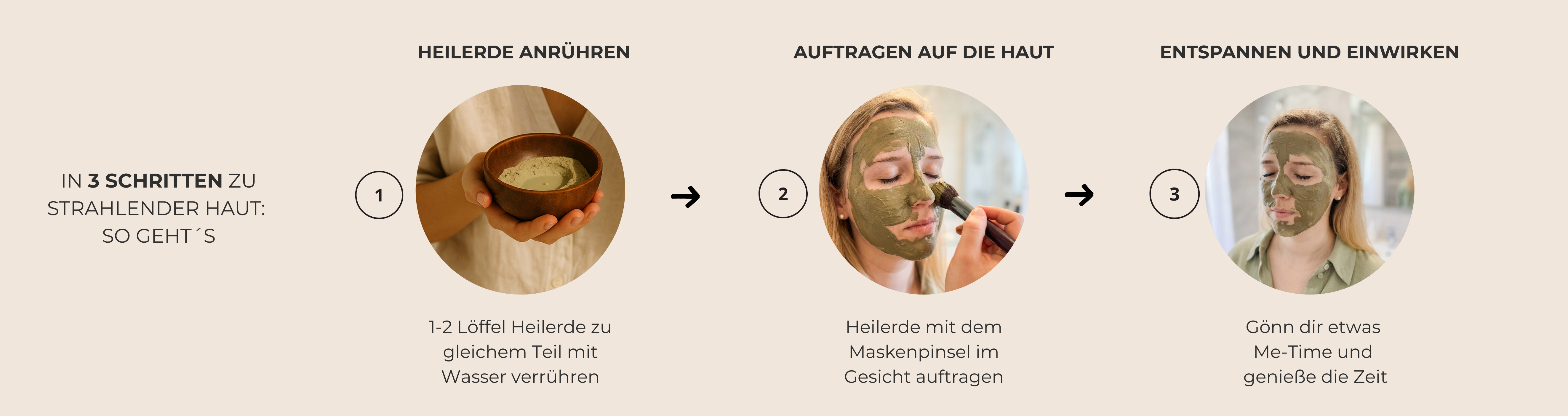 Anleitung Heilerdegesichtsmaske